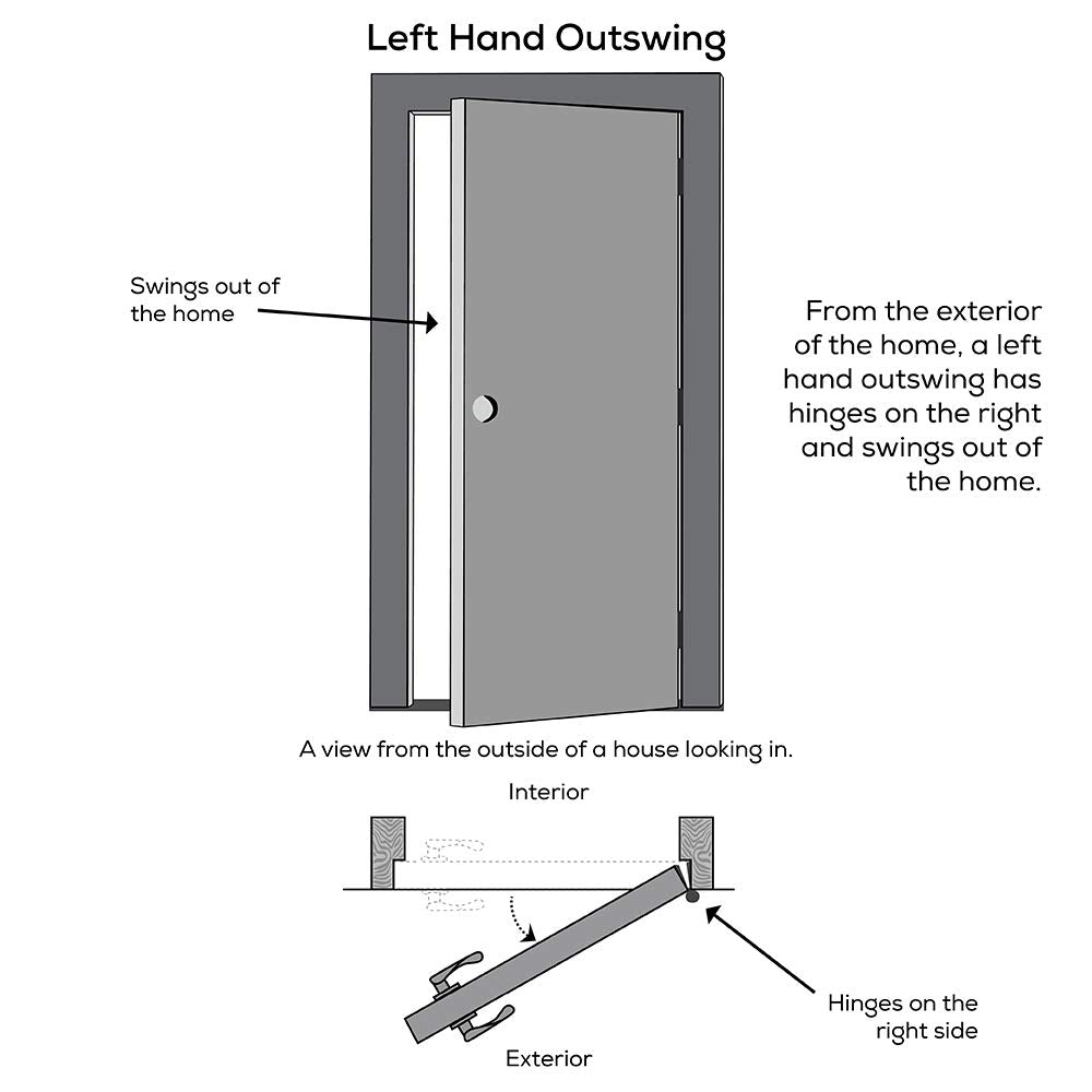 Primed Fiberglass 9 Lite Prehung Door 32" x 80" P985360
