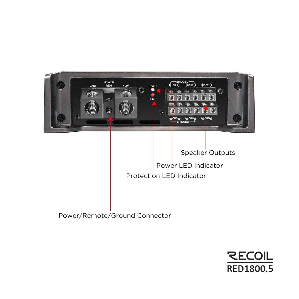 5-Channel Car Audio Amplifier 1800W R659