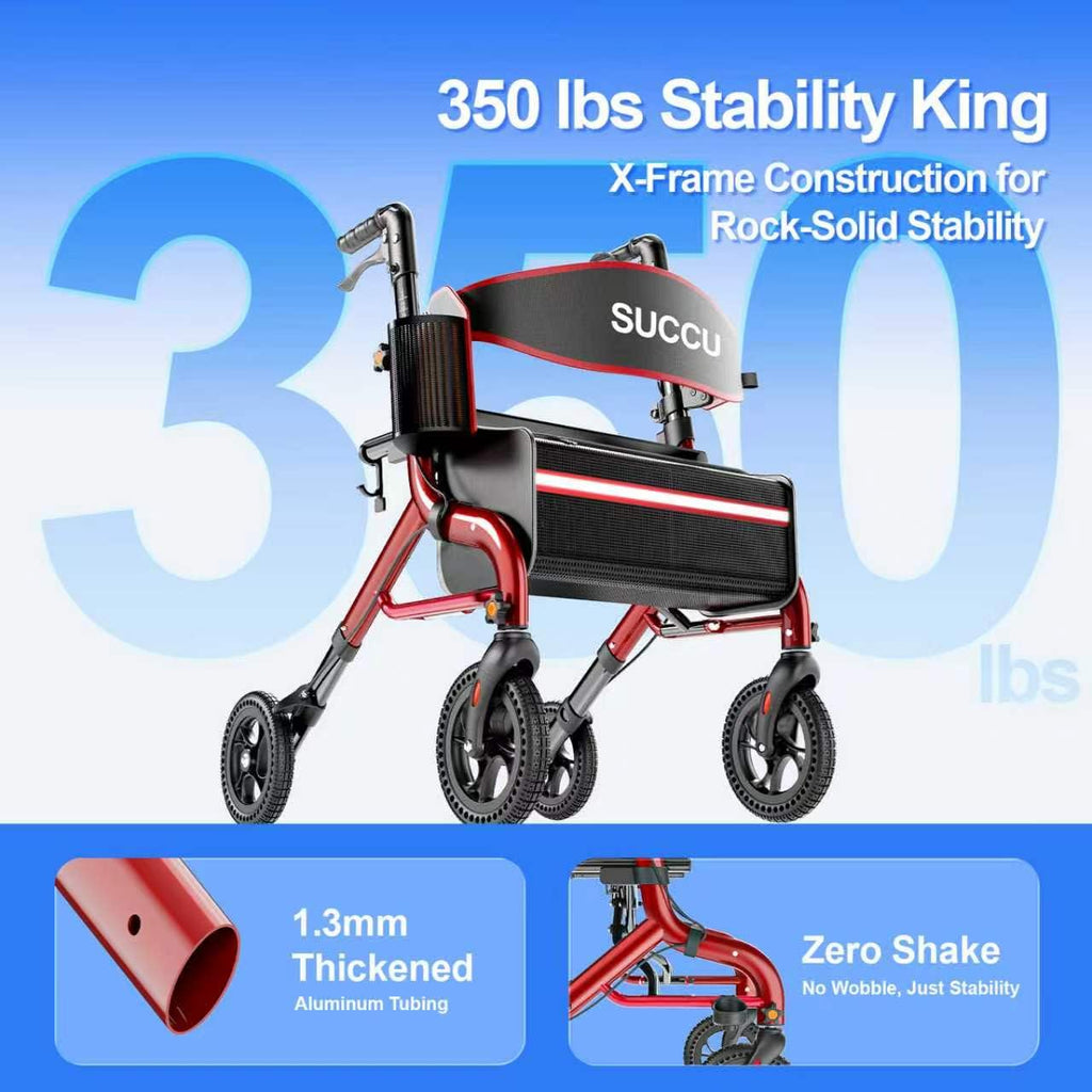 Red 8" All-Terrain Rollator Walker C4449