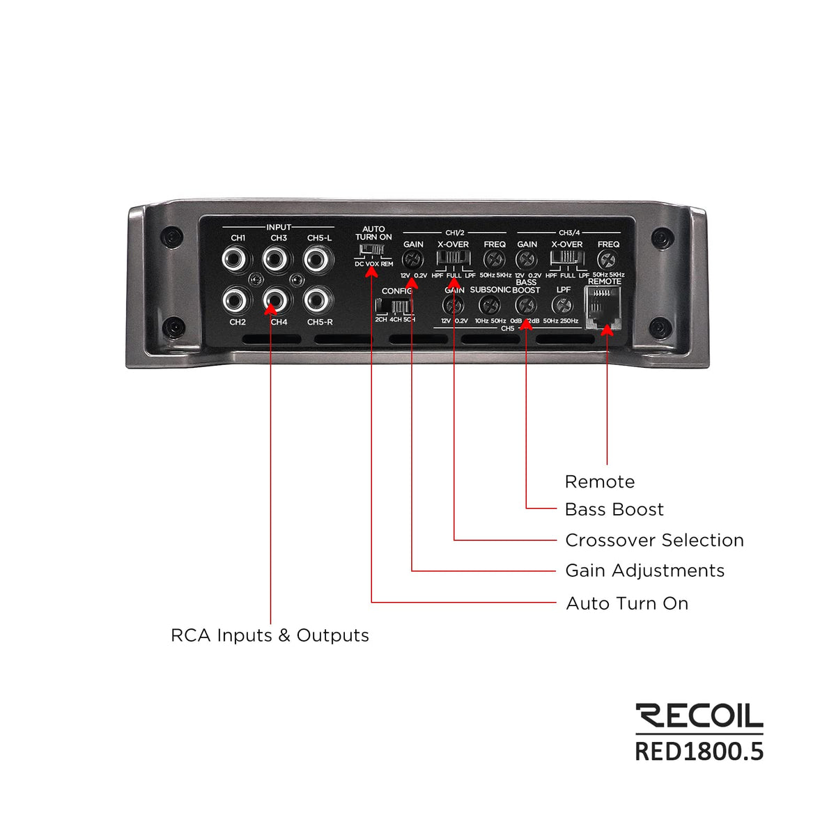5-Channel Car Audio Amplifier 1800W R659