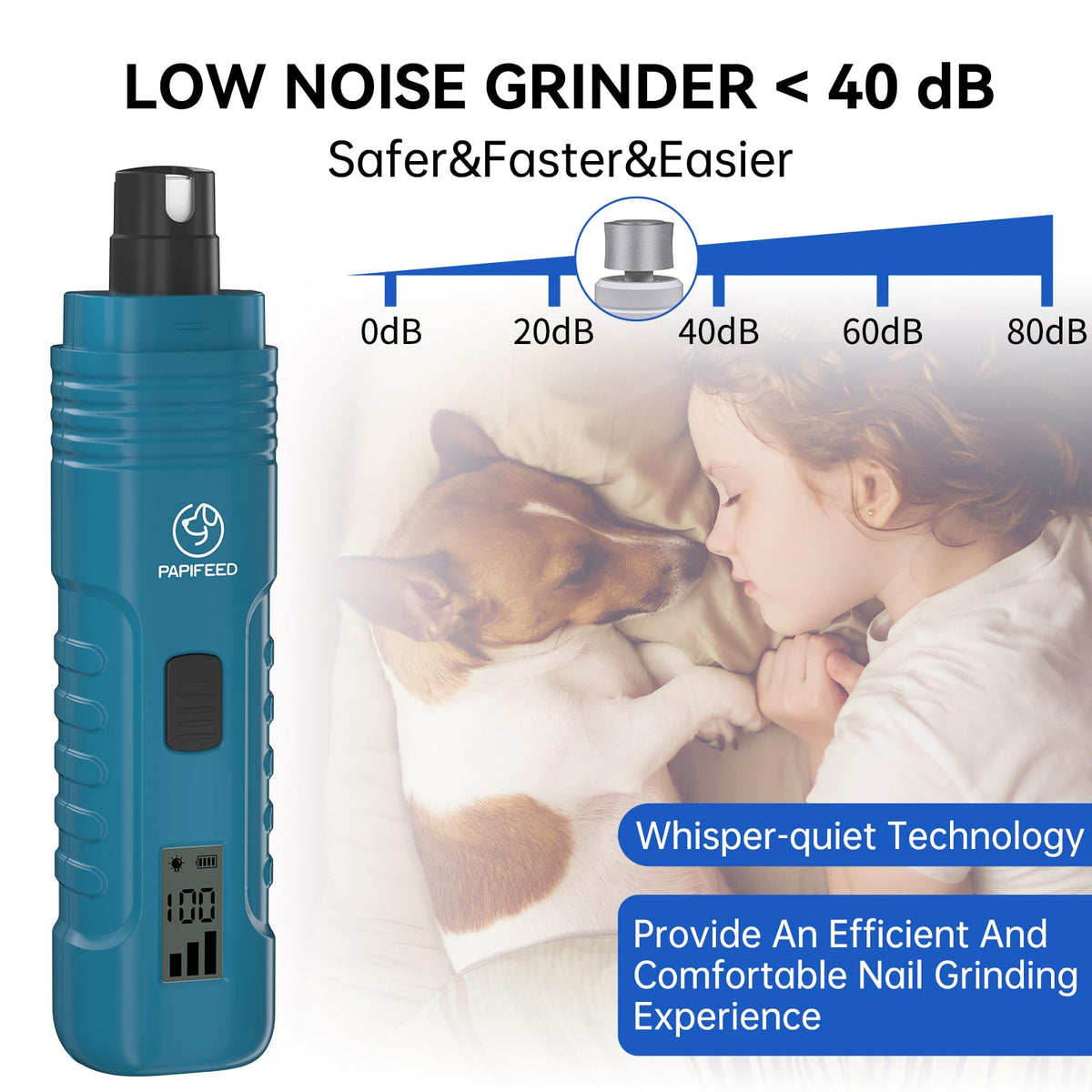 Dog Nail Grinder with LCD Display Y5067
