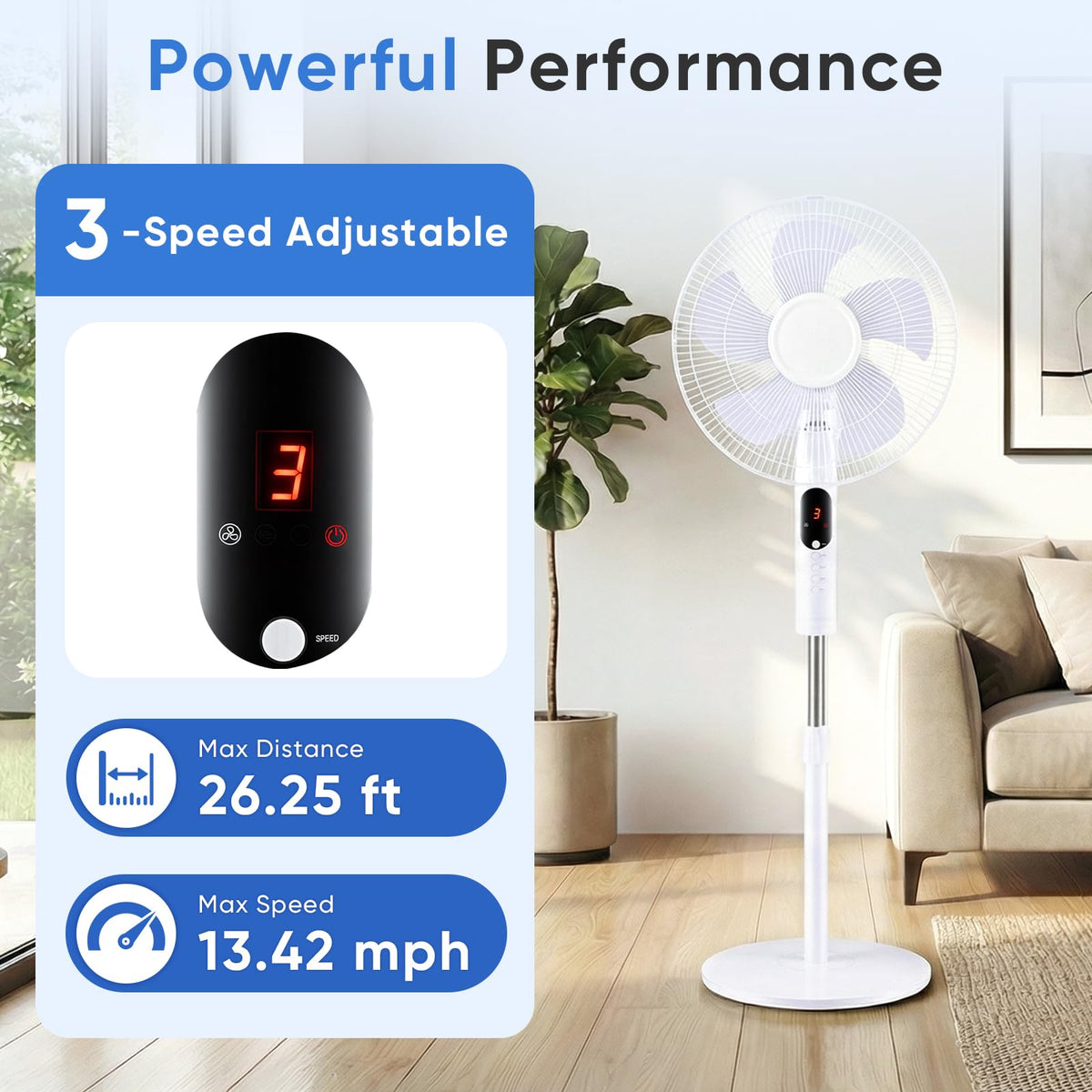 17" Oscillating Pedestal Fan with Remote W7323