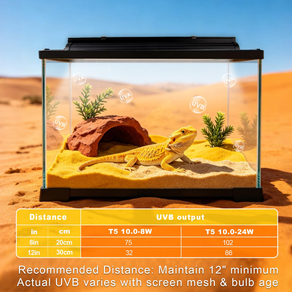 8W 10.0 UVB Reptile Light Fixture Combo Kit with Terrarium Hood H738271