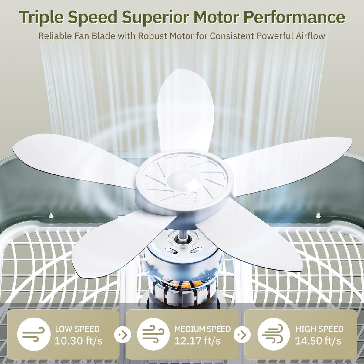 20” Box Floor Fan, 3-Speed White S51857