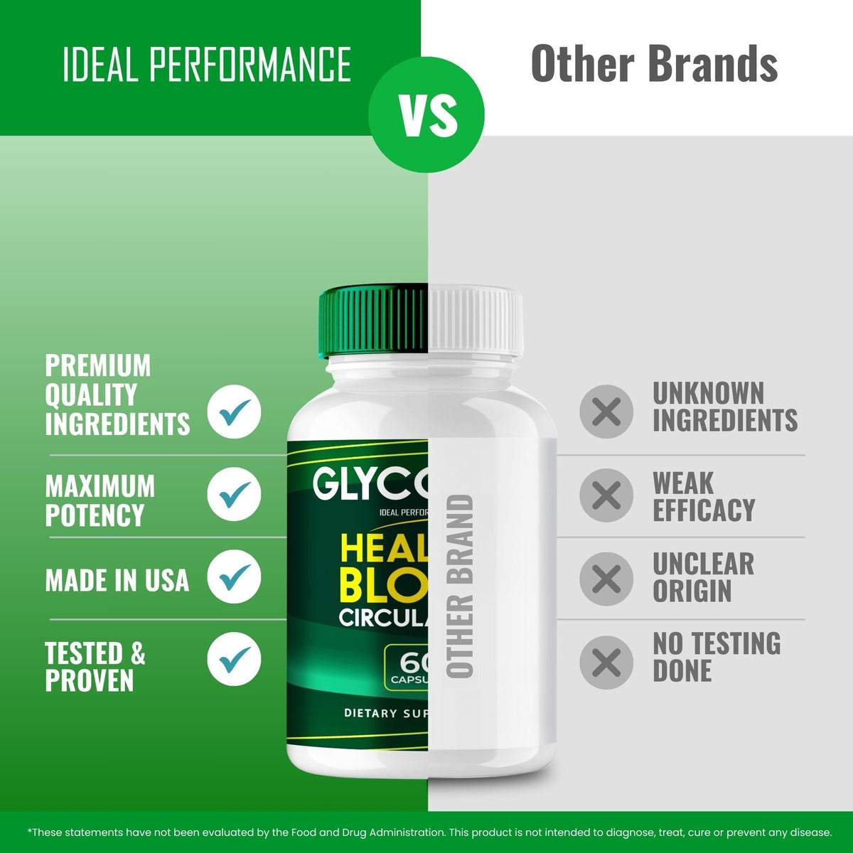 Blood Optimizer Capsules 3 Pack I9423