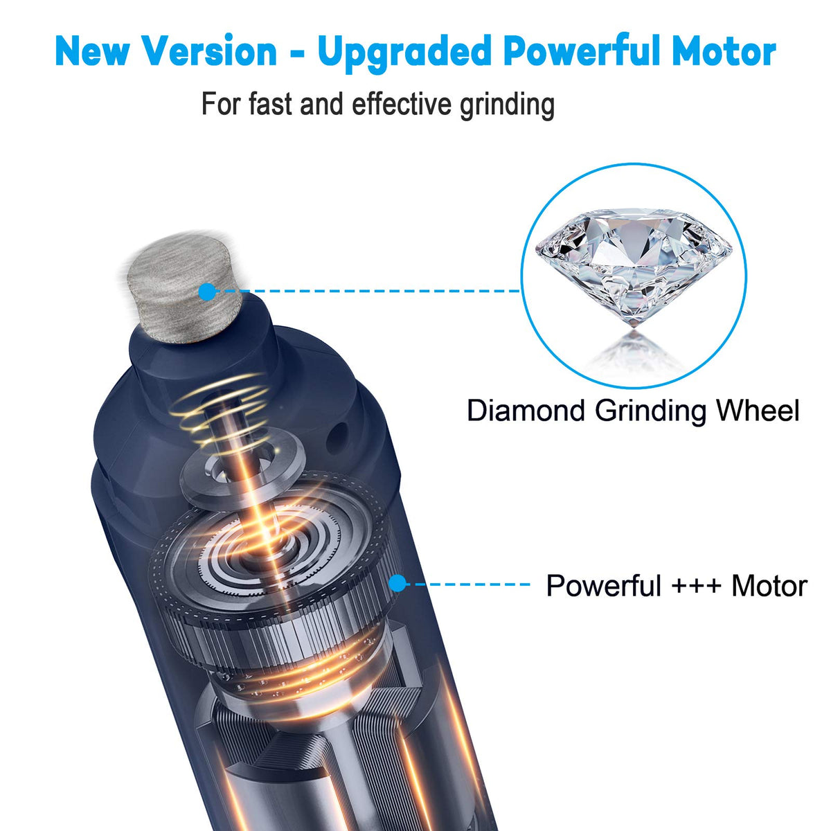 Dog Nail Grinder with 2 LED Light 2-Speed Electric Pet Nail Trimmer L838
