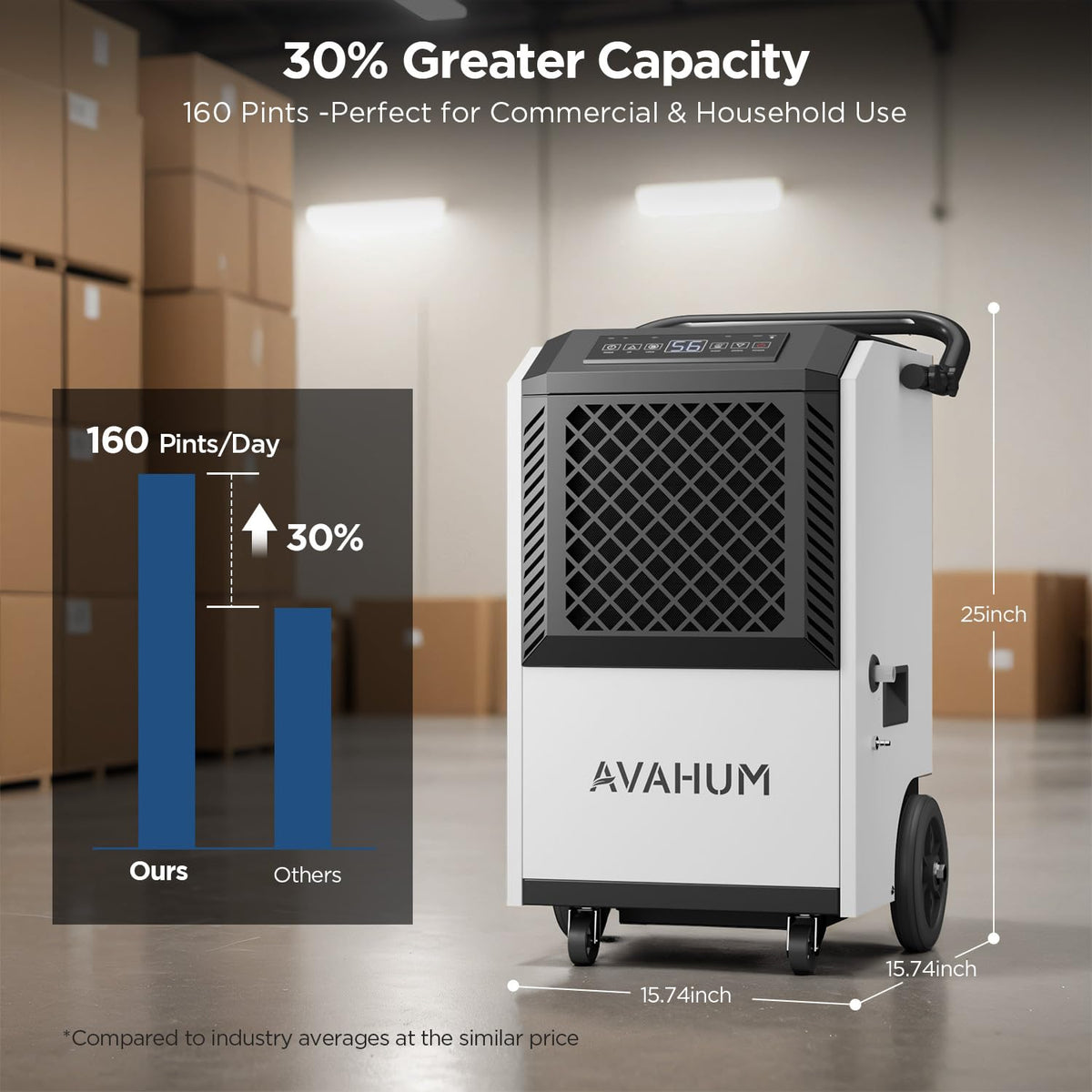 160 Pint Commercial Dehumidifier with Pump K54509