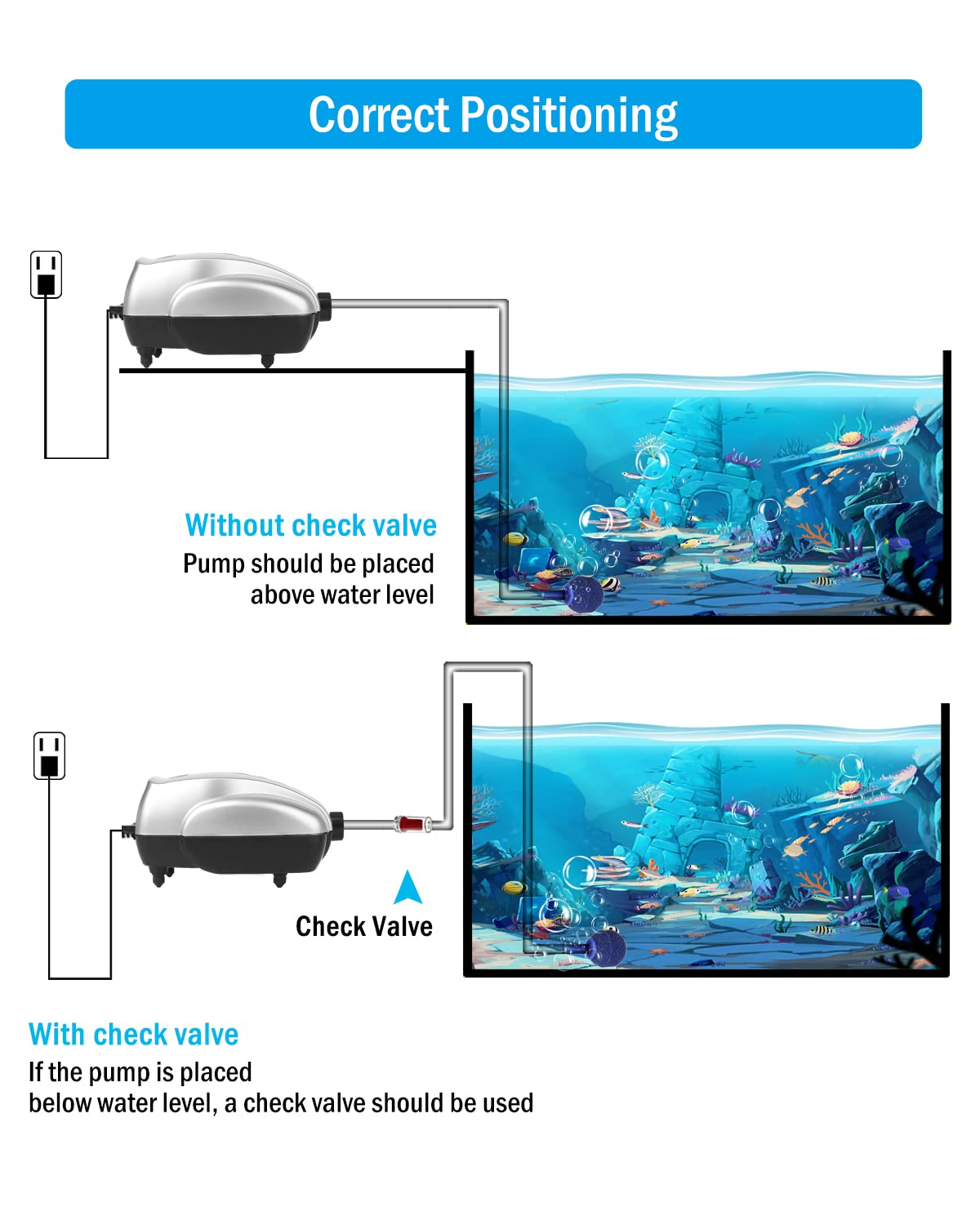 Aquarium Air Pump Kit M4829
