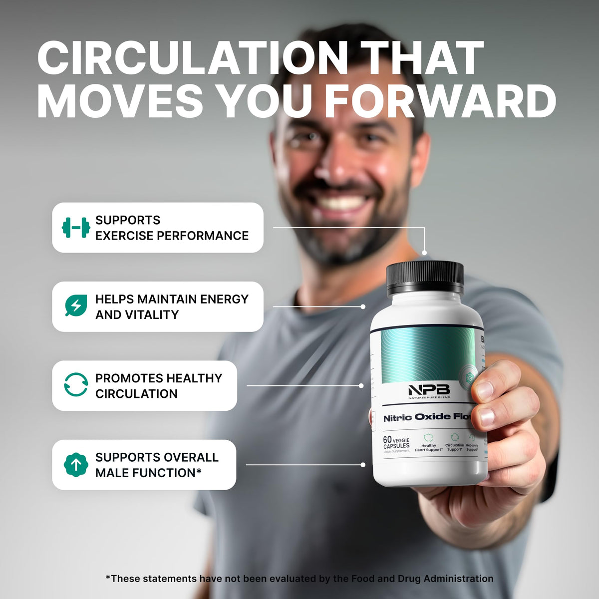 L-Arginine L-Citrulline 1500MG Nitric Oxide Supplements L358