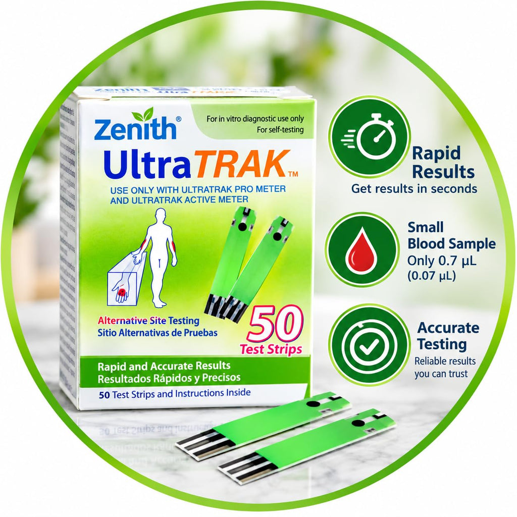 Blood Glucose Test Strips F28575