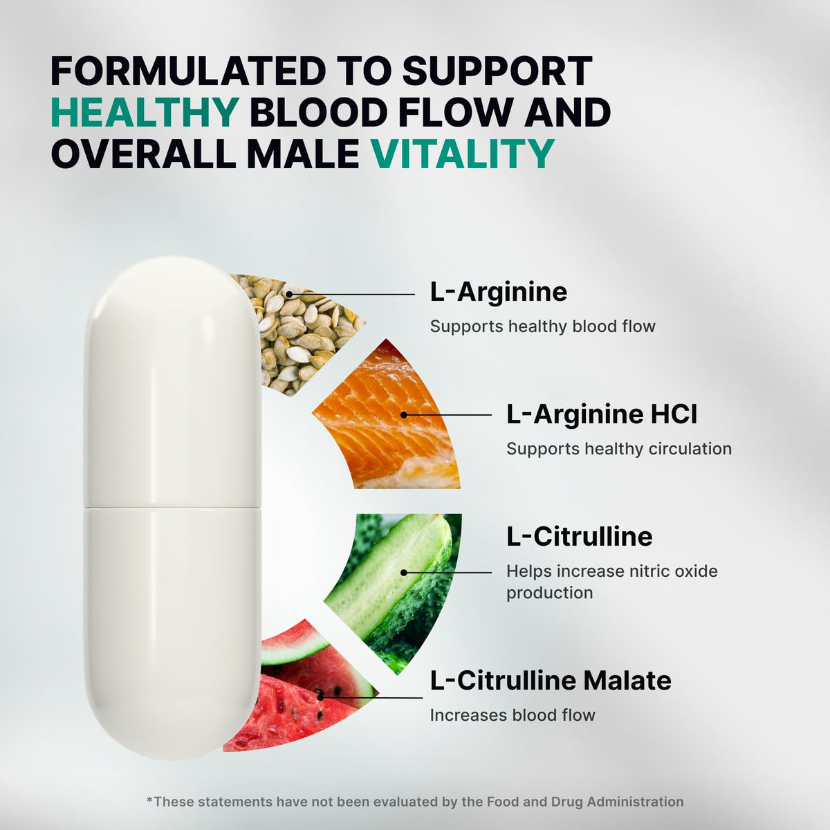 L-Arginine L-Citrulline 1500MG Nitric Oxide Supplements L358