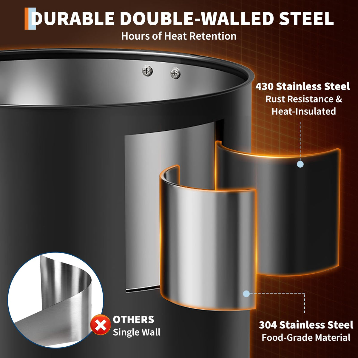 12 L Double Wall Stainless Steel Coffee Urn U69934