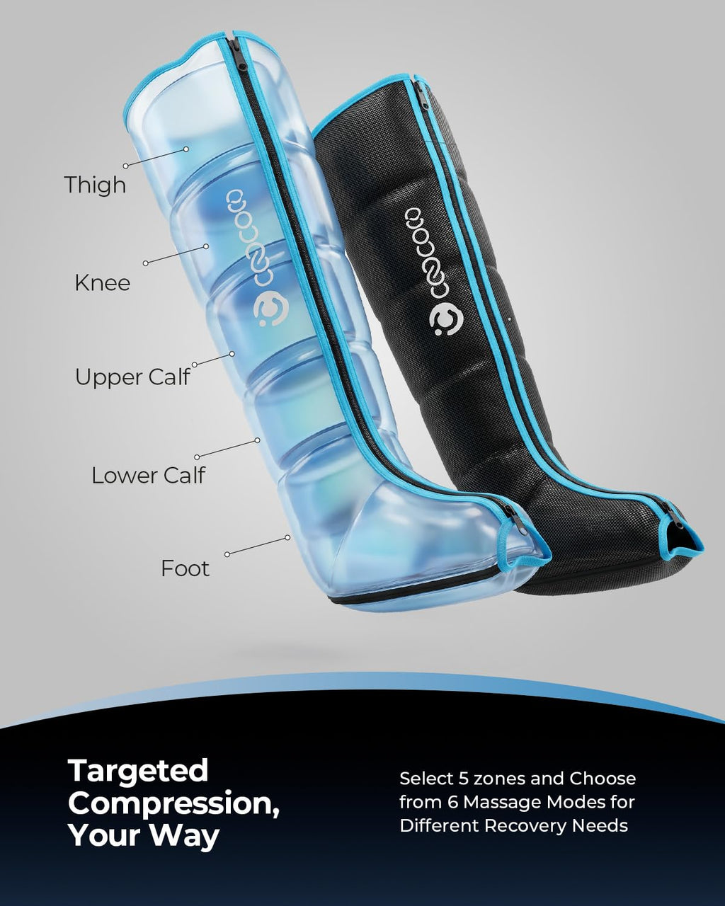 Full Leg Compression Massager I908811