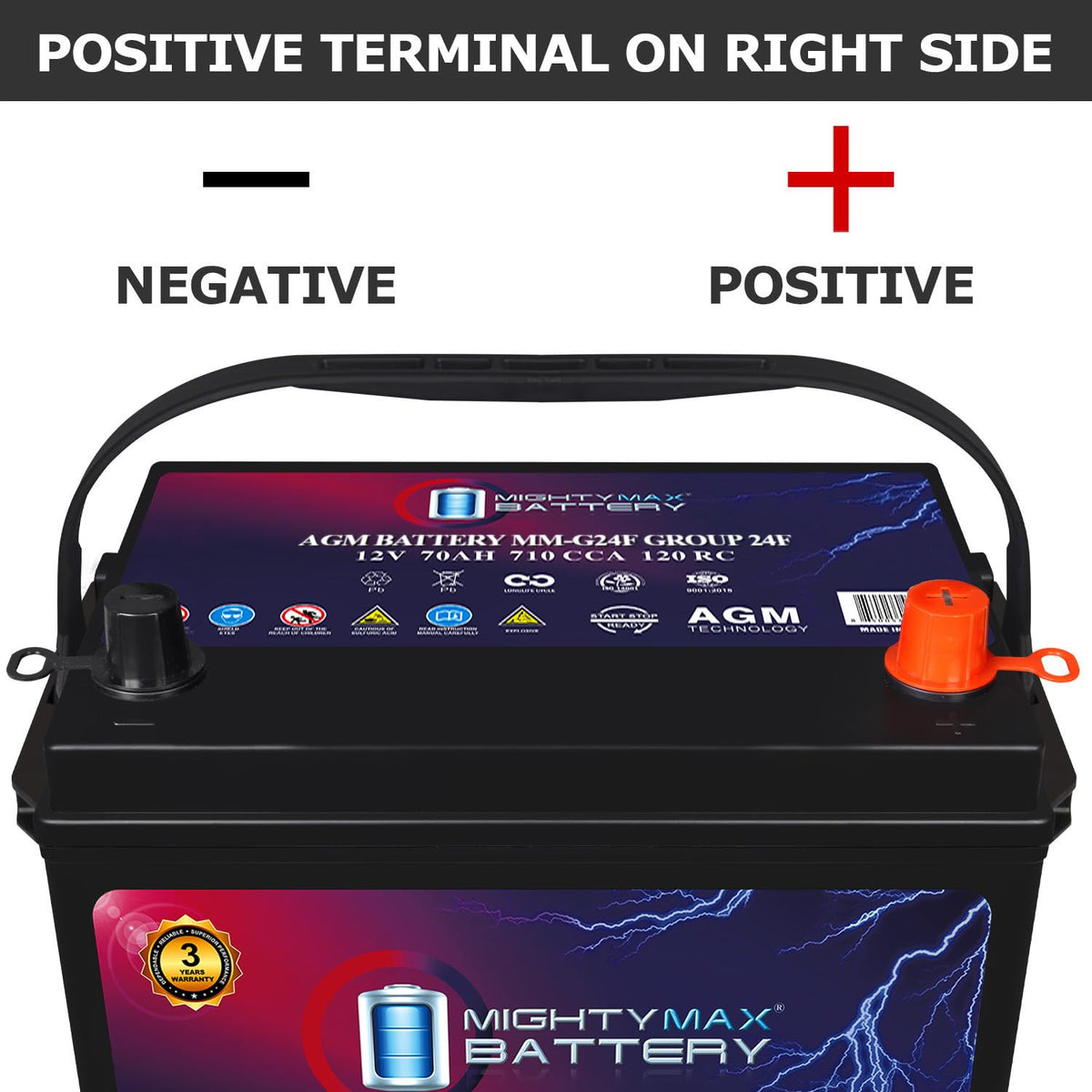 12V 70Ah AGM Replacement Battery W6533