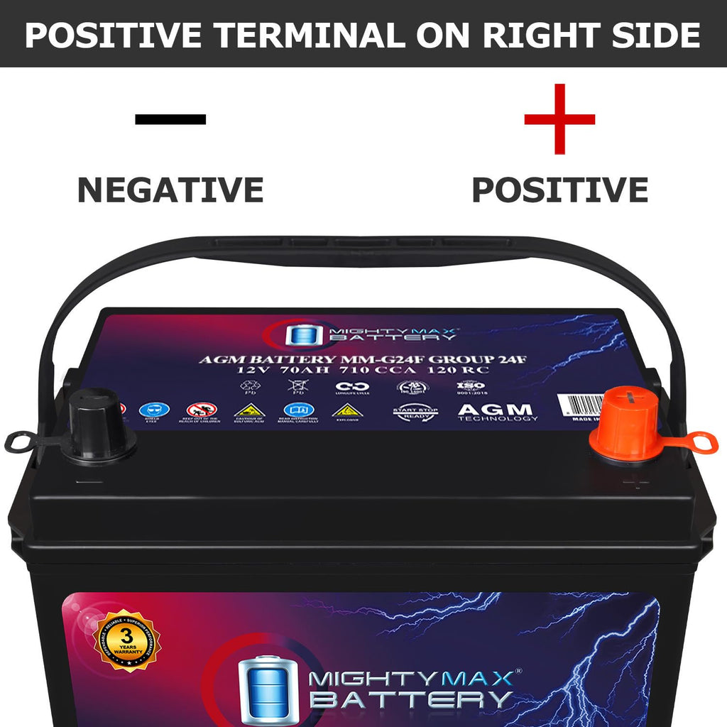 12V 70Ah AGM Replacement Battery K913
