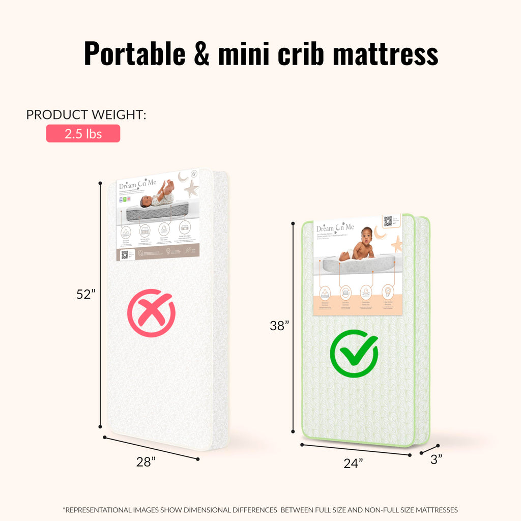 2-in-1 Mini Crib Mattress, Dual-Sided Waterproof B39011
