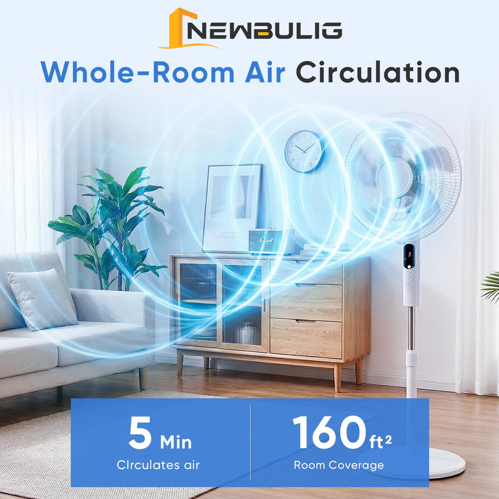17" Oscillating Pedestal Fan with Remote W7323