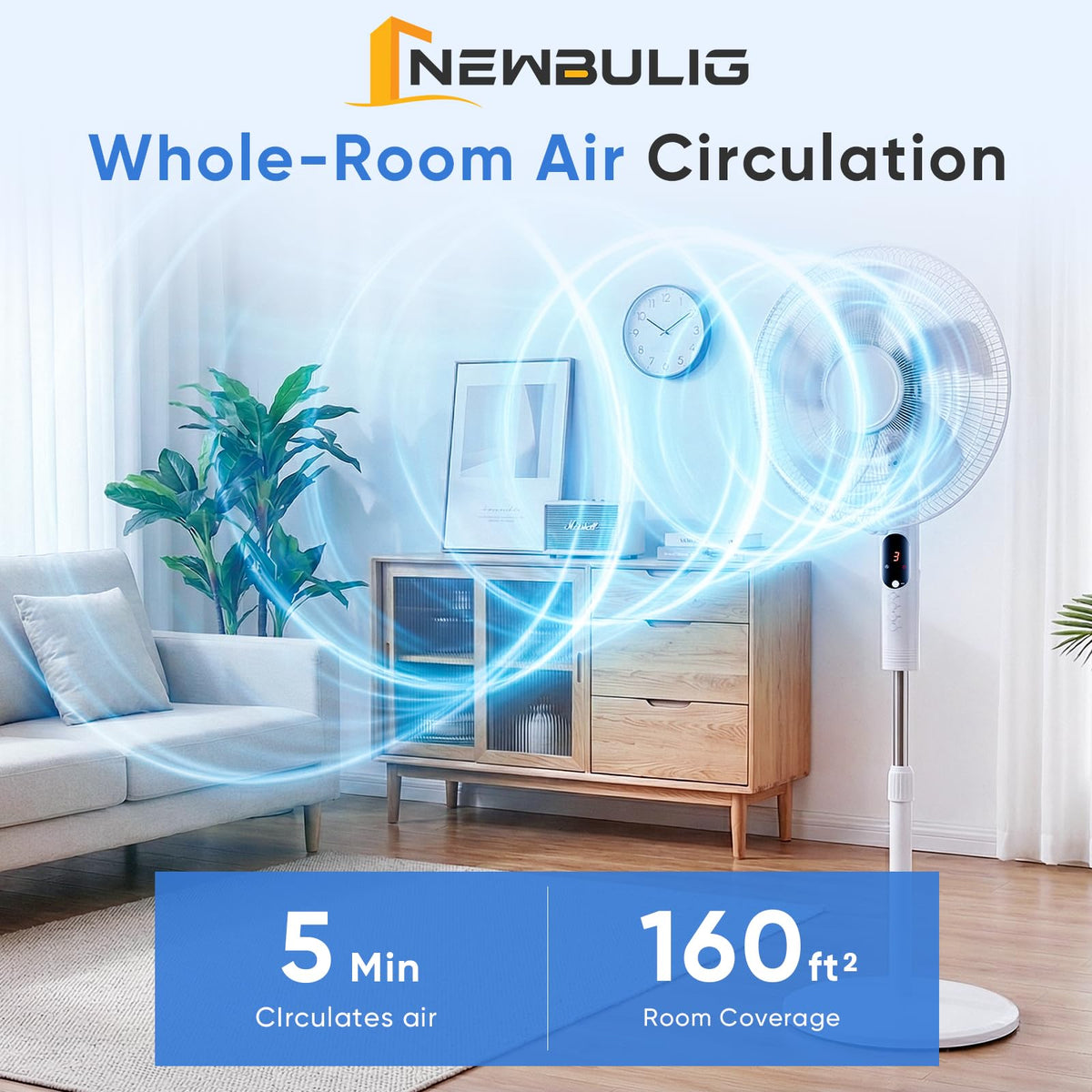 17" Oscillating Pedestal Fan with Remote W7323