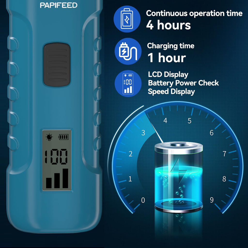 Dog Nail Grinder with LCD Display Y5067