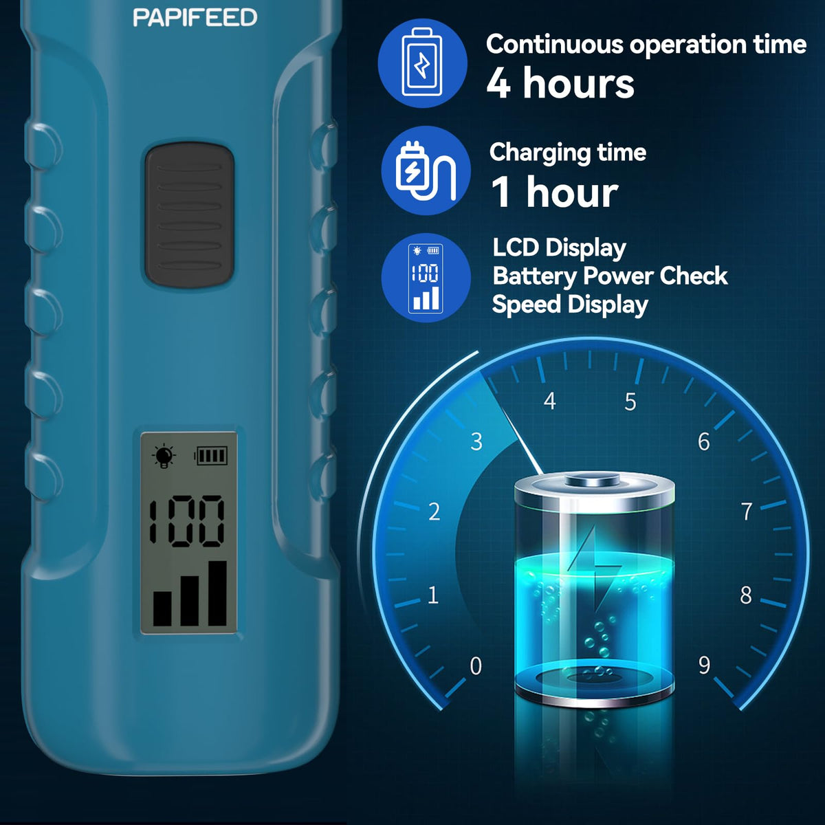 Dog Nail Grinder with LCD Display Y5067