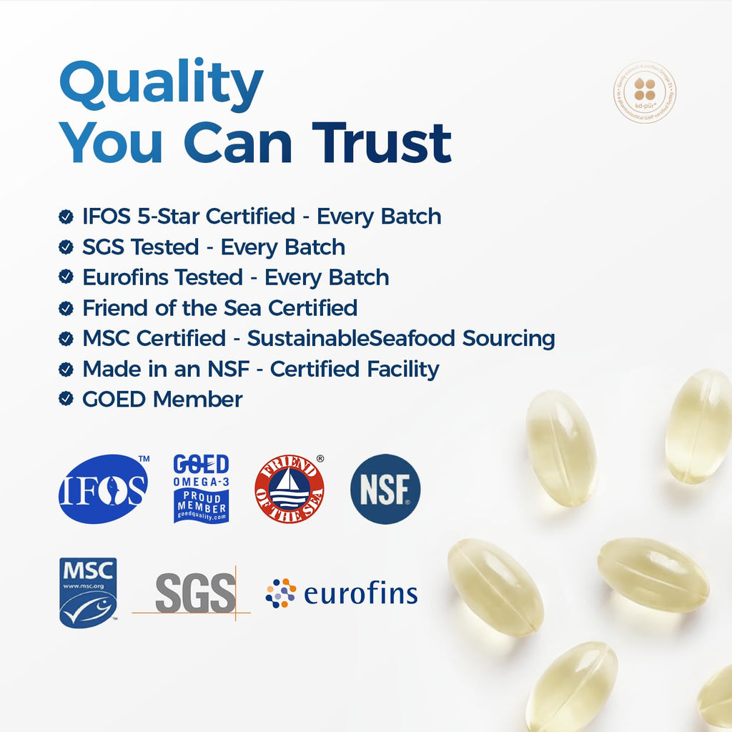 Omega 3 Fish Oil 1000mg Mini Softgels 60 Count S26375