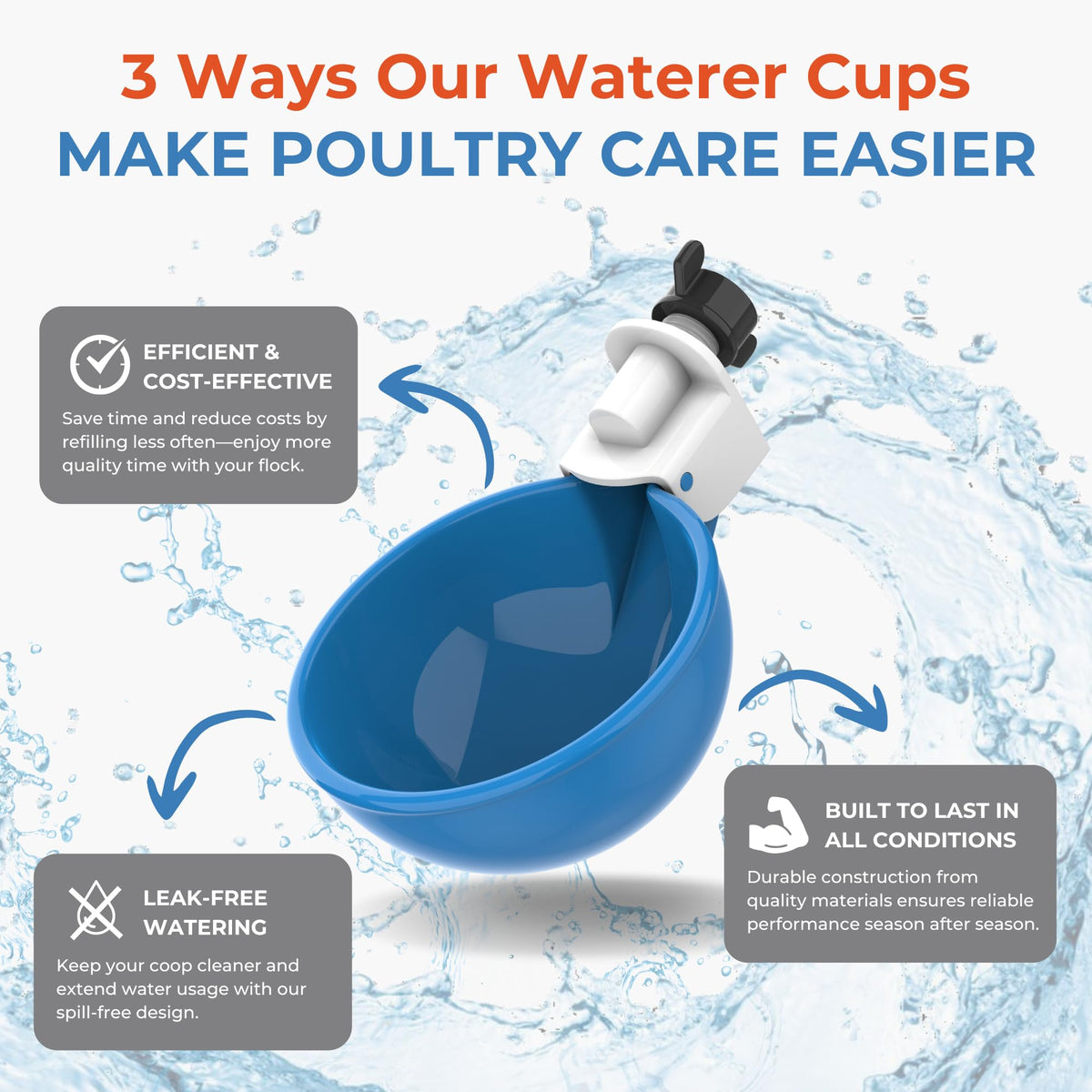 Blue Large Automatic Chicken Waterer Cups Pack of 5 P41409