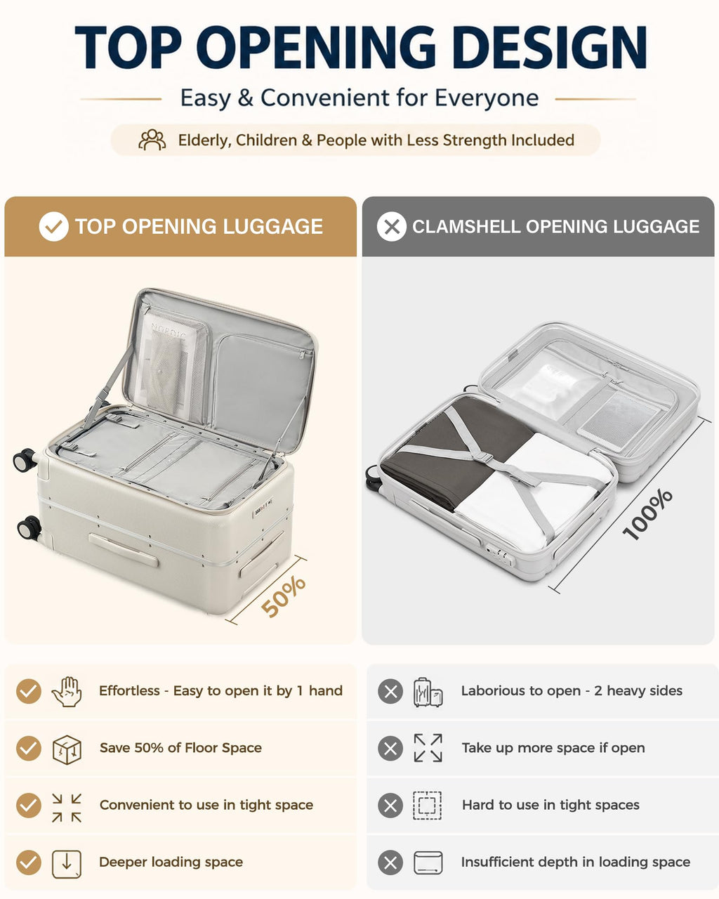 20 Inch Aluminum Frame Hard Shell Carry On Luggage with Wheels U741339
