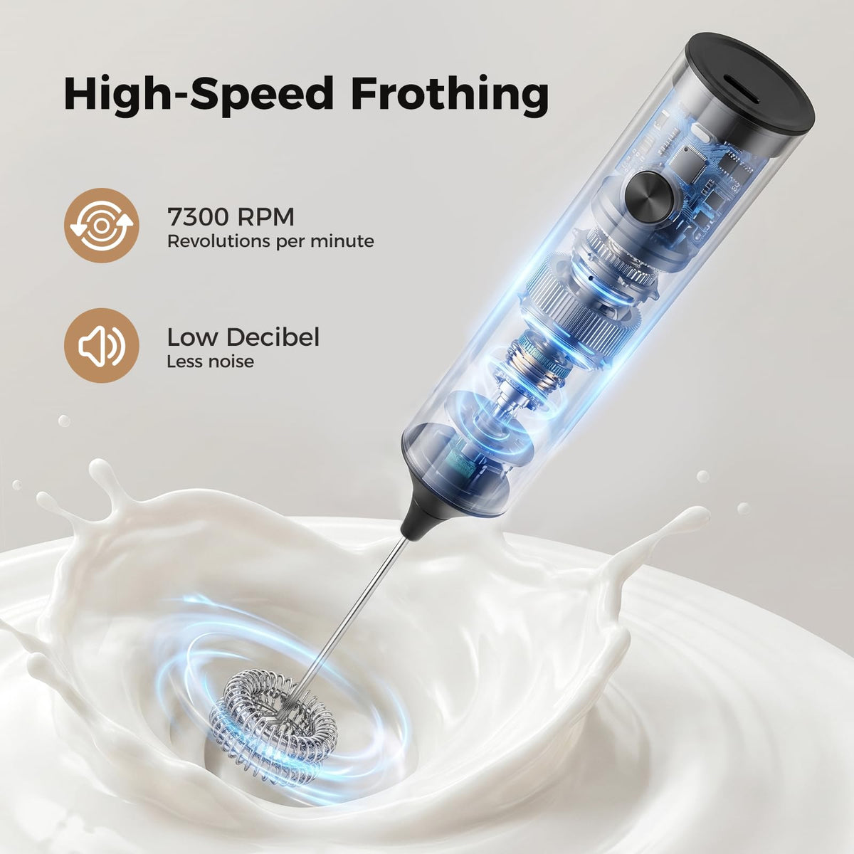 Rechargeable Handheld Milk Frother P2474