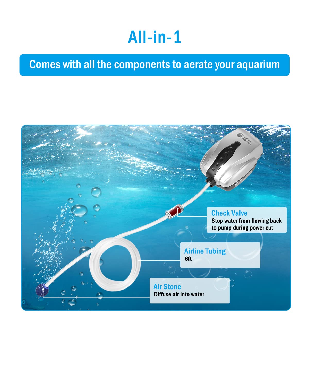 Aquarium Air Pump Kit M4829