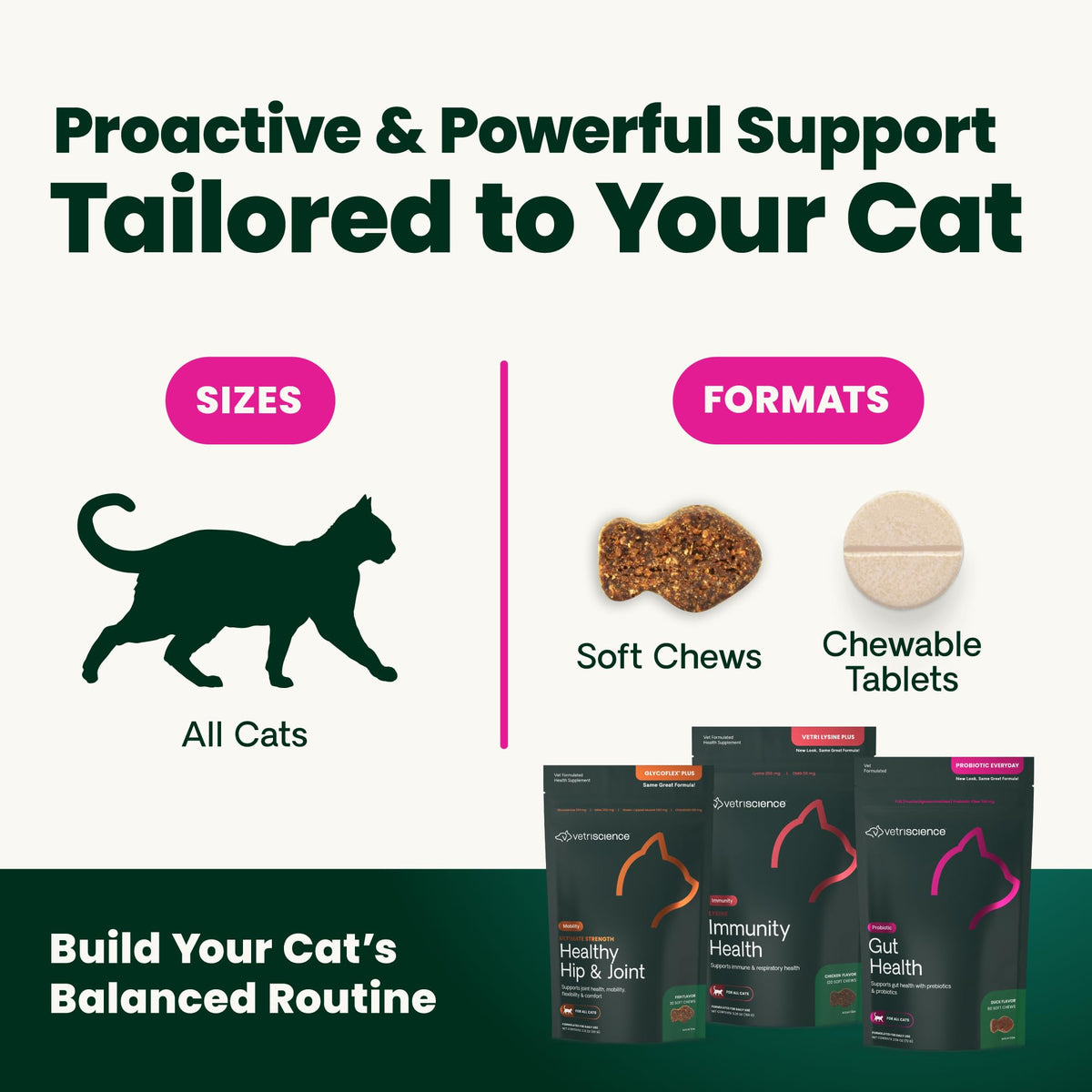Hairball Control Chicken Chews B56439