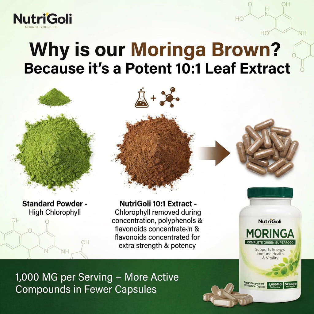Moringa Capsules 1000mg 120 Vegetarian Capsules L718
