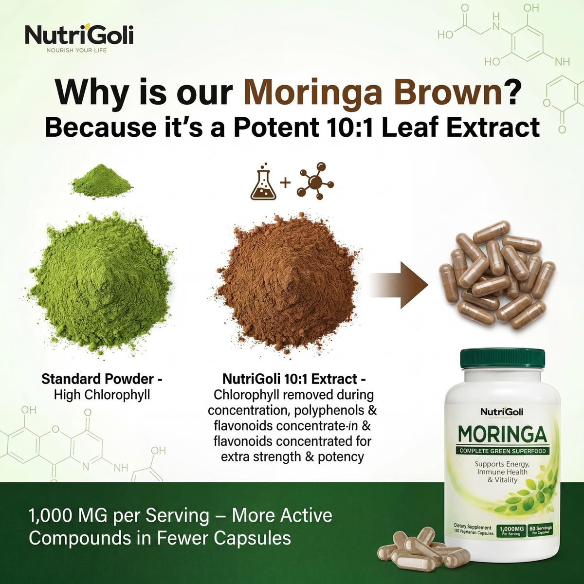 Moringa Capsules 1000mg 120 Vegetarian Capsules L718