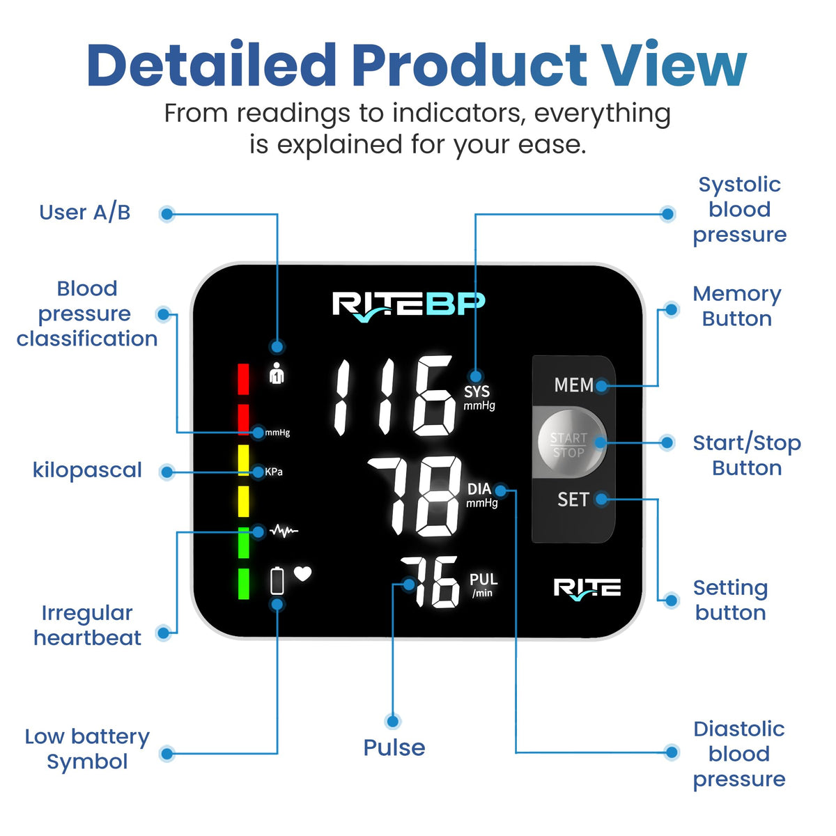 Digital Blood Pressure Monitor with 2 Large Arm Cuffs E13554