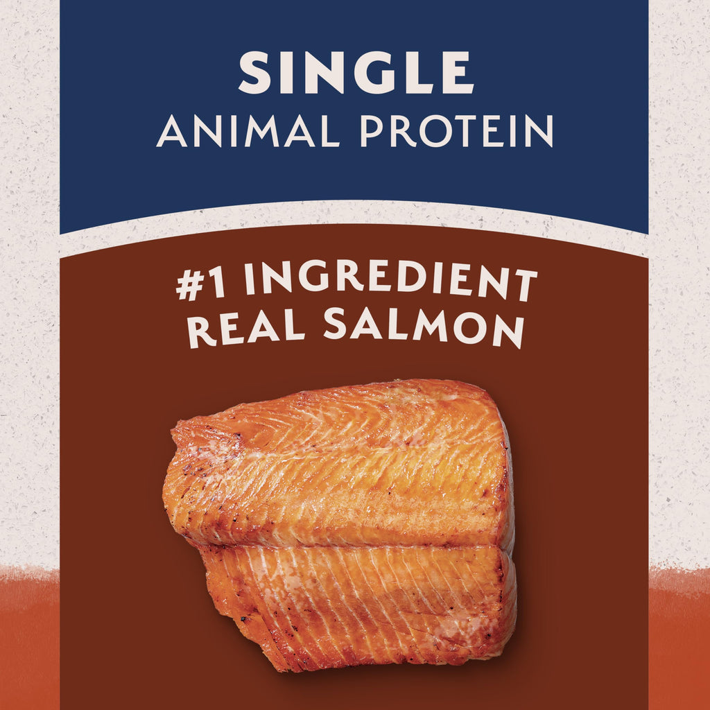 Salmon & Sweet Potato Dog Food 24 lb R71938