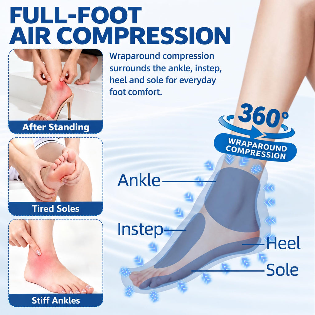 Cordless Air Compression Foot and Ankle Massager with Heat S5186