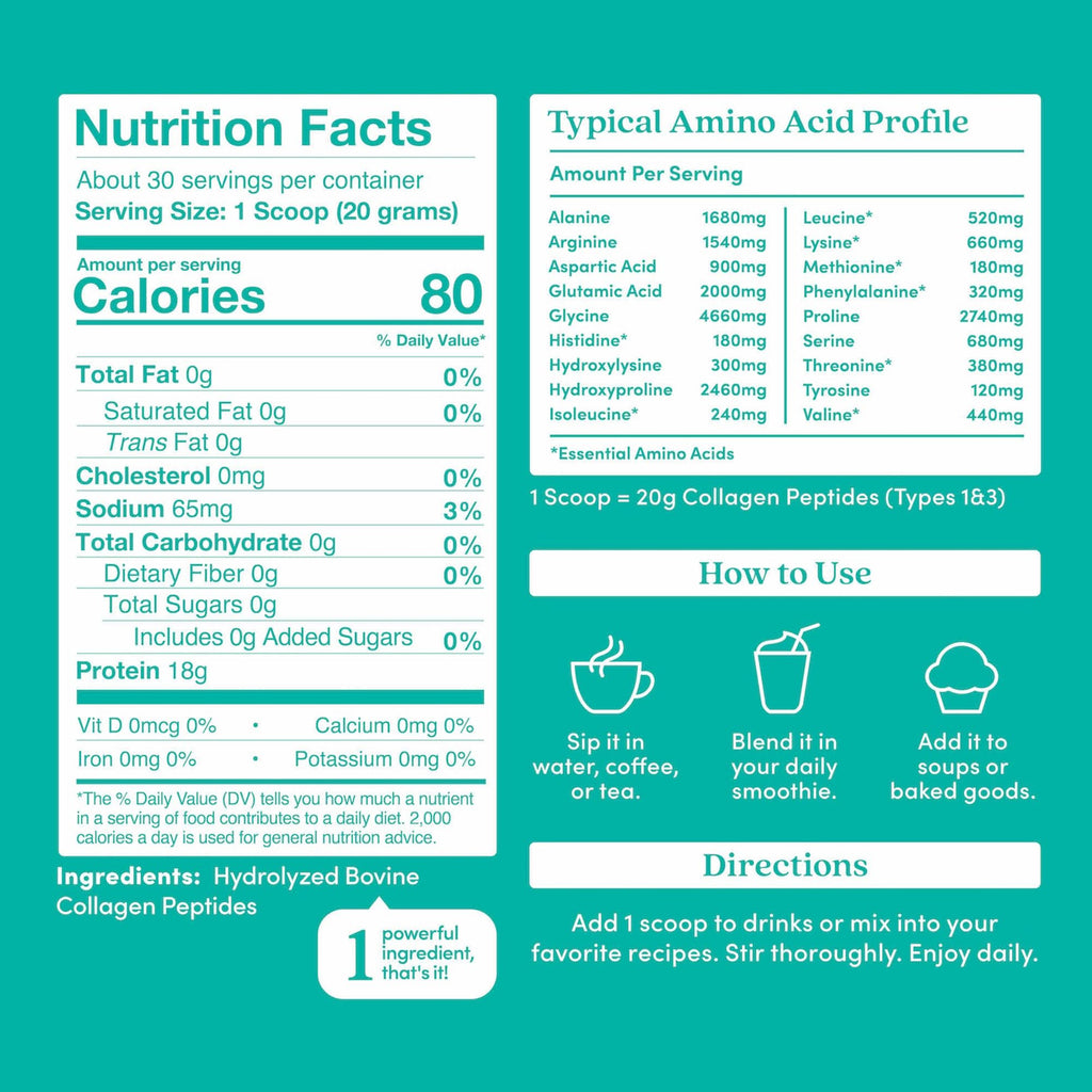Unflavored Grass-Fed Collagen Peptides Powder 21.16 Oz K53802
