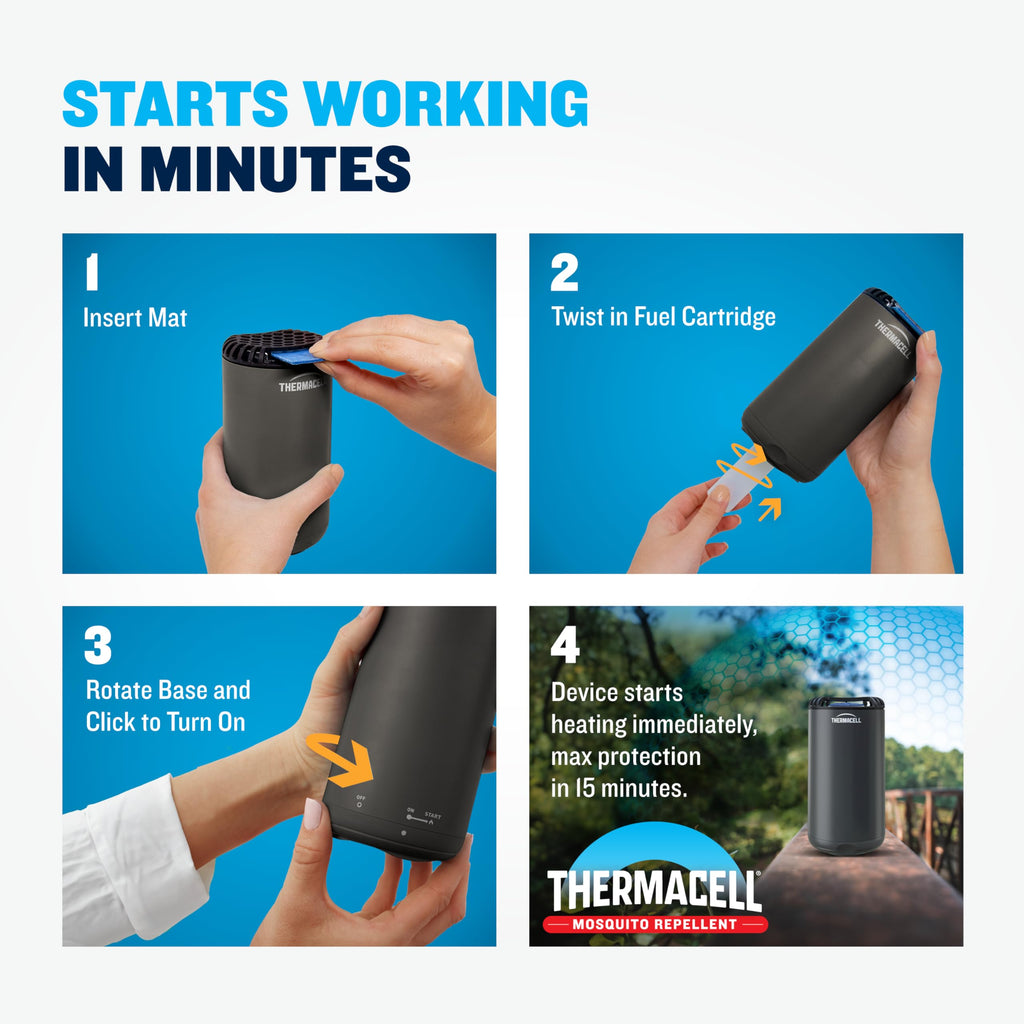 Fuel Powered Mosquito Repellent Refills X6876