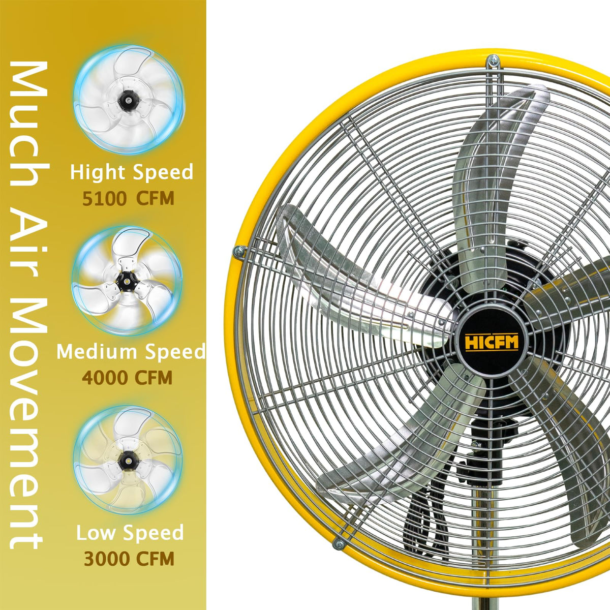 20" 3-Speed High Velocity Oscillating Metal Stand Fan C374