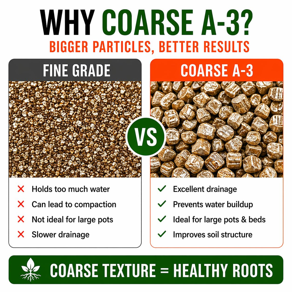 Vermiculite 4 Cubic Foot Coarse Q296