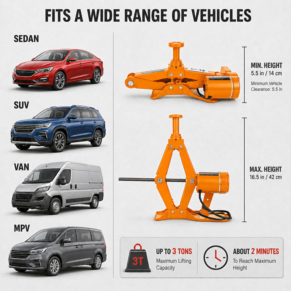3 Ton 12V Electric Scissor Car Jack F845