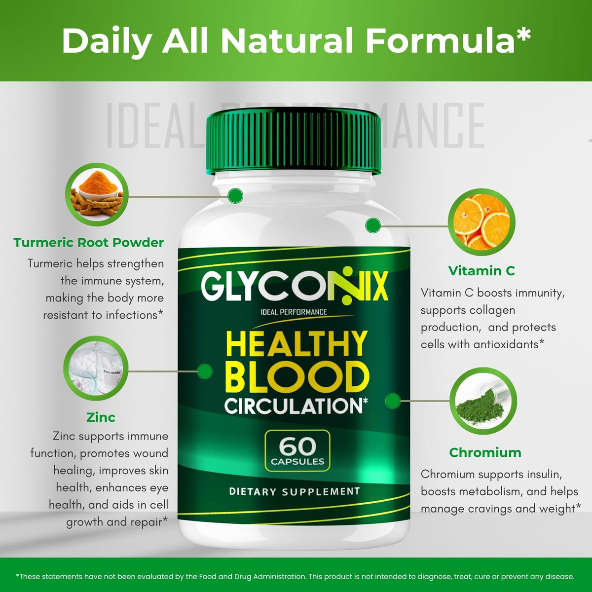 Blood Optimizer Capsules 3 Pack I9423