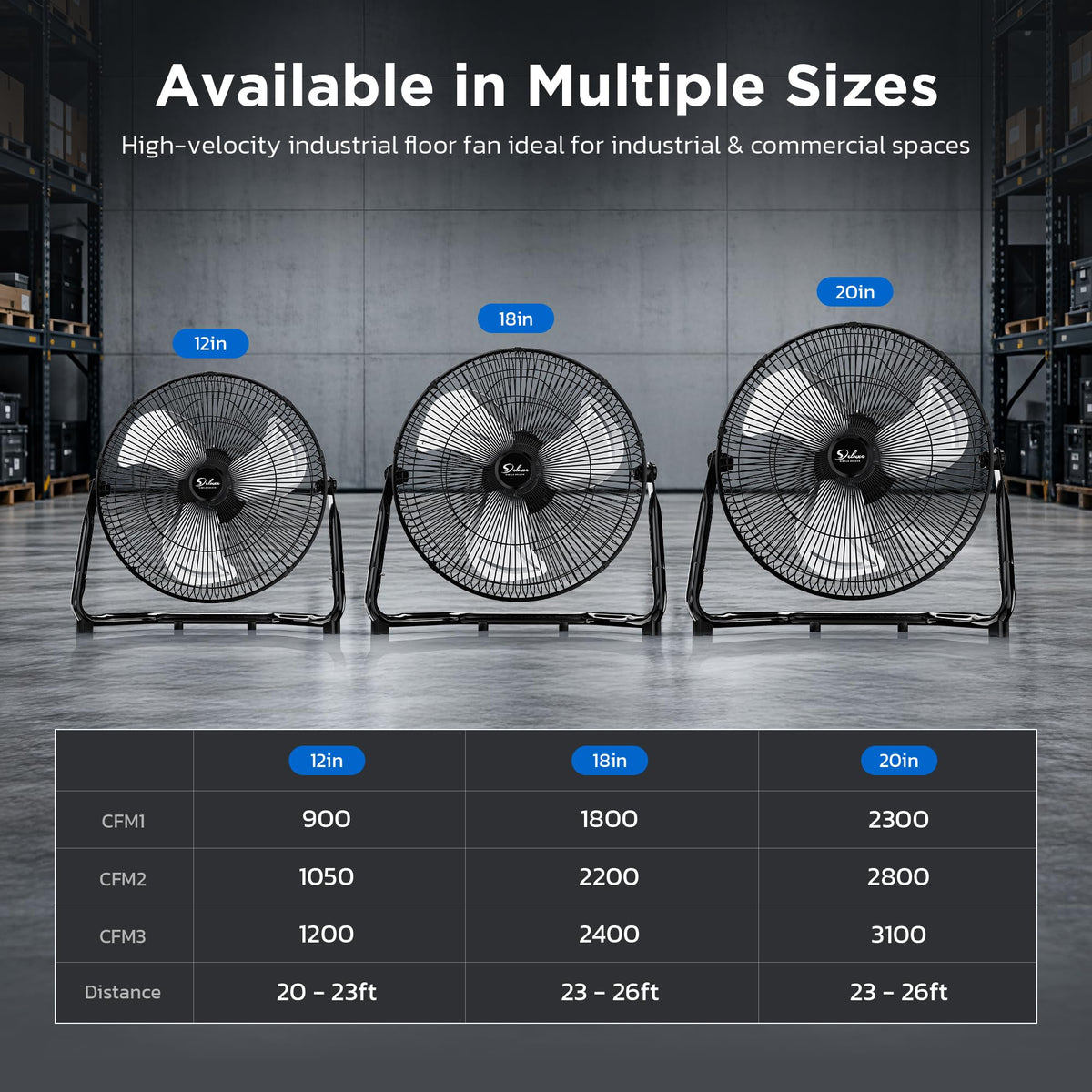 20 Inch 3-Speed High Velocity Metal Industrial Floor Fan, Black L599