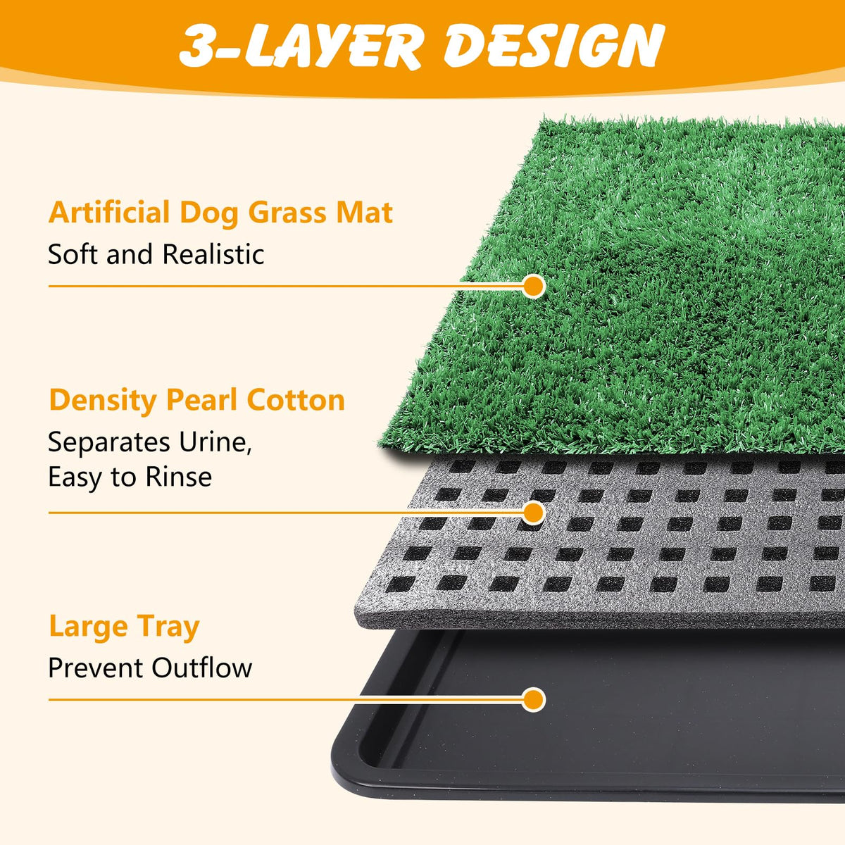 Dog Grass Pad with Tray, 35 x 23 in, 2 Replacement Turf Pads J752