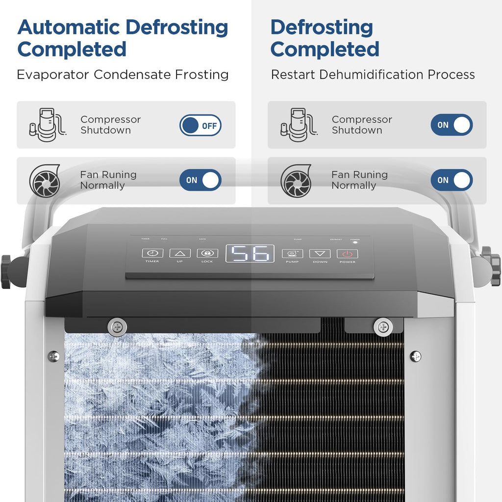 160 Pint Commercial Dehumidifier with Pump K54509