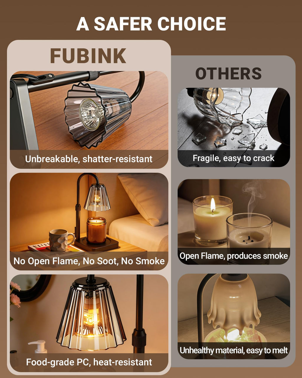 Candle Warmer Lamp with Timer V732847