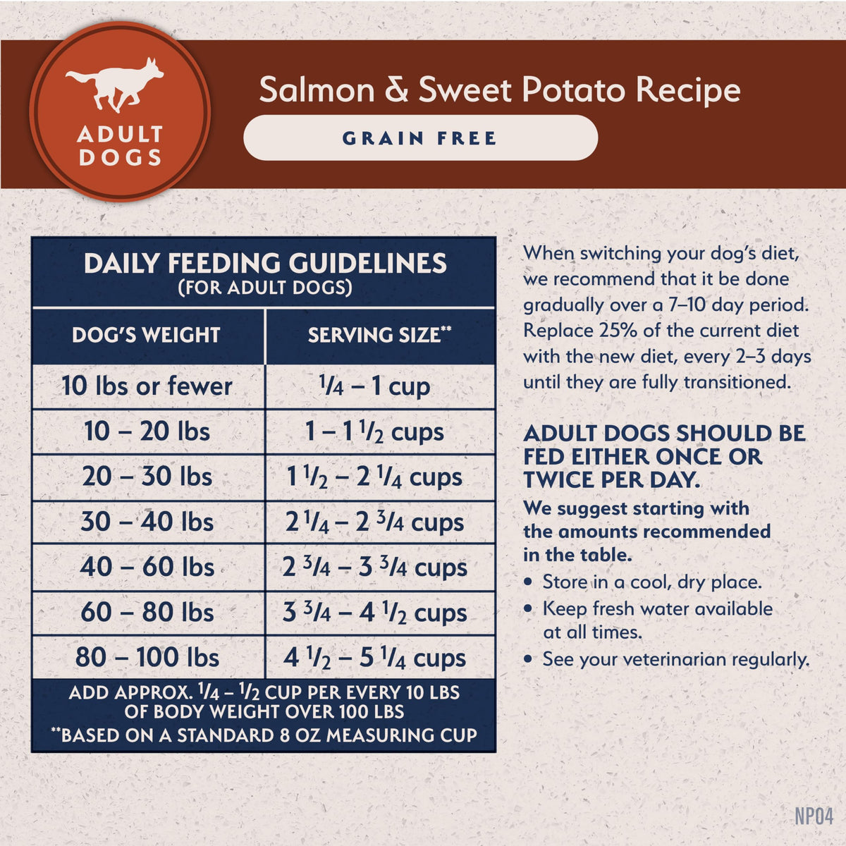 Salmon & Sweet Potato Dog Food 24 lb R71938